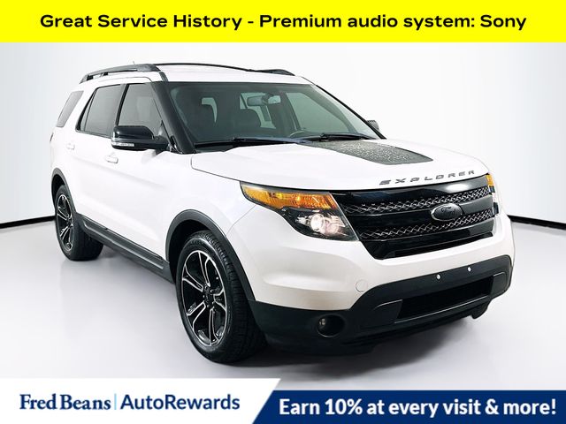 2015 Ford Explorer Sport