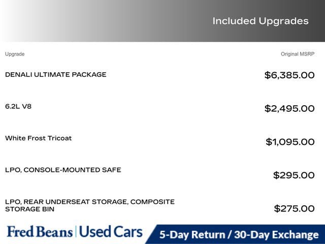 2021 GMC Sierra 1500 Denali Denali's photo