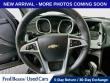 2014 Chevrolet Equinox LTZ