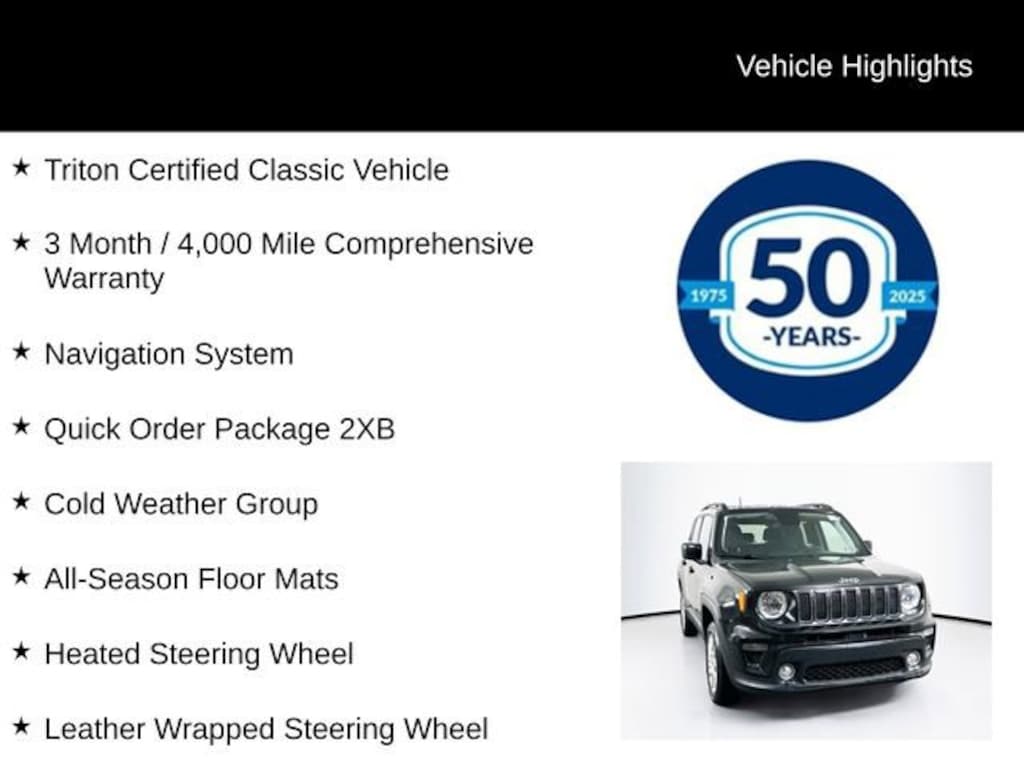 Used 2020 Jeep Renegade Latitude 4x4 SUV
