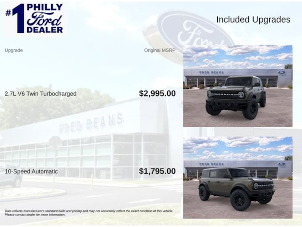 New 2026 Ford Bronco Badlands SUV