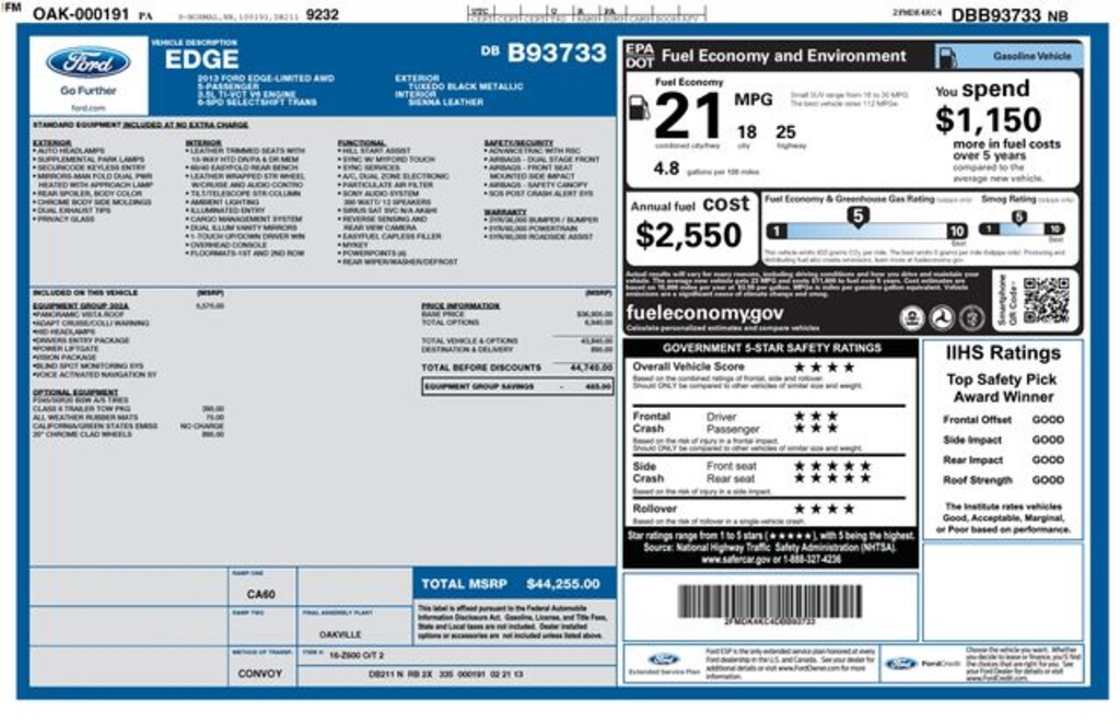 Used 2013 Ford Edge Limited SUV
