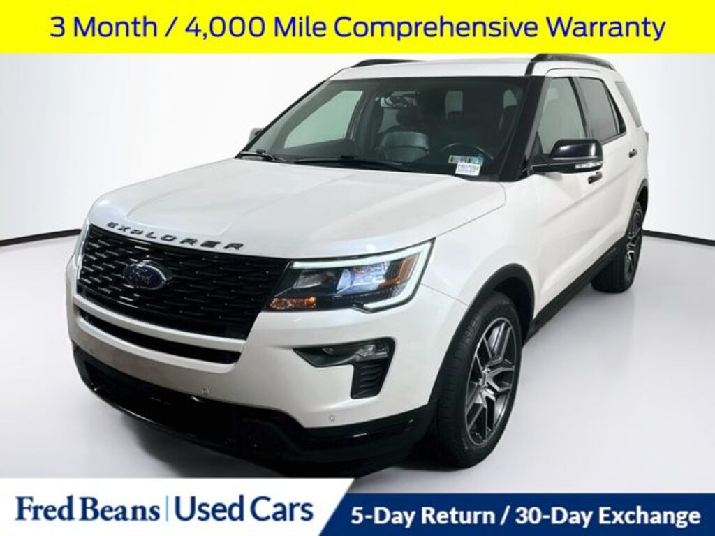 Certified 2019 Ford Explorer Sport SUV