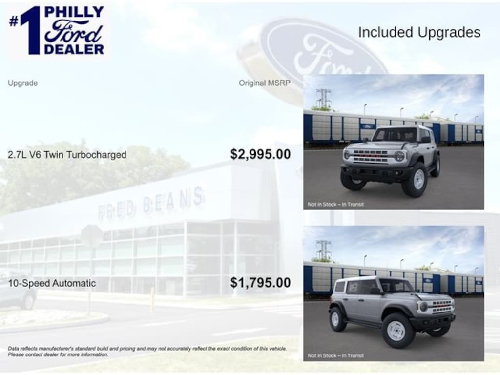 New 2026 Ford Bronco Heritage Edition SUV