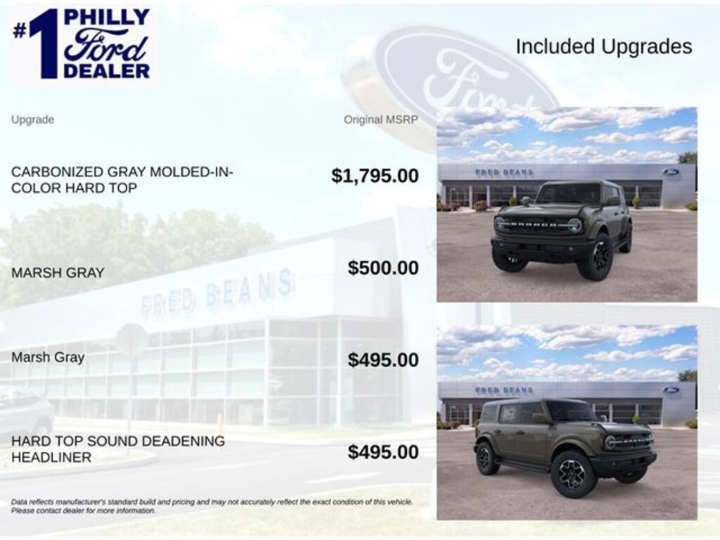 New 2026 Ford Bronco Outer Banks SUV