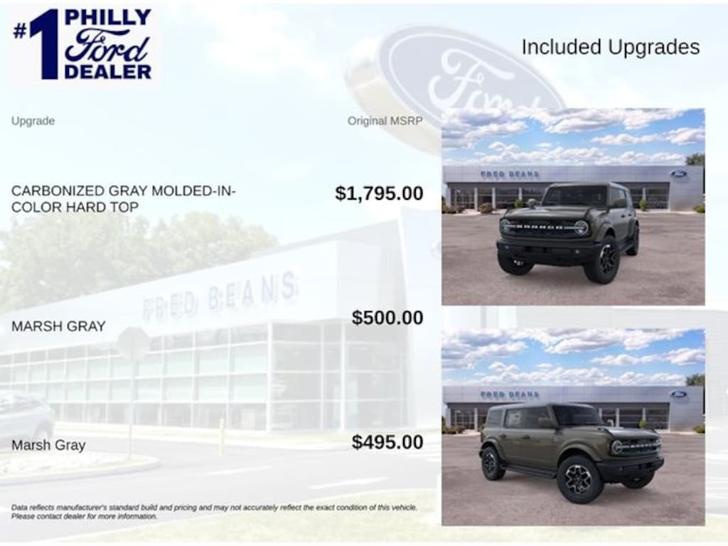 New 2026 Ford Bronco Outer Banks SUV