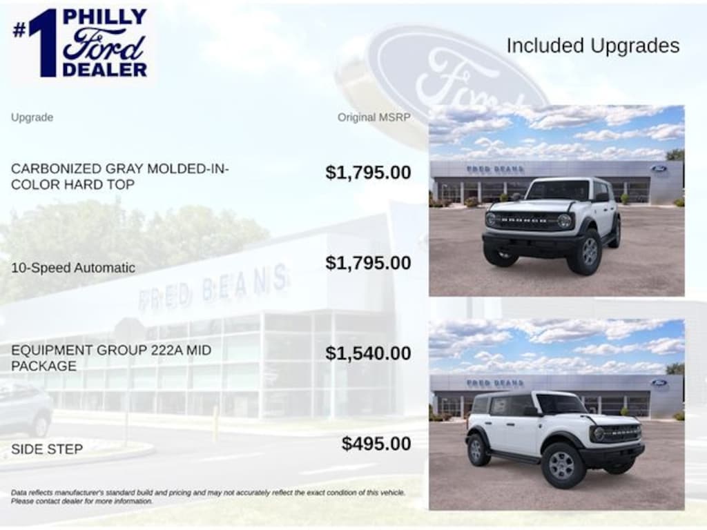 New 2026 Ford Bronco Big Bend SUV