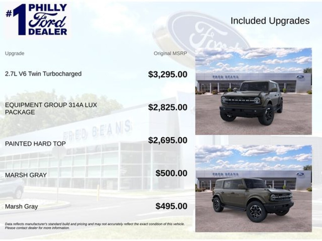 New 2026 Ford Bronco Outer Banks SUV