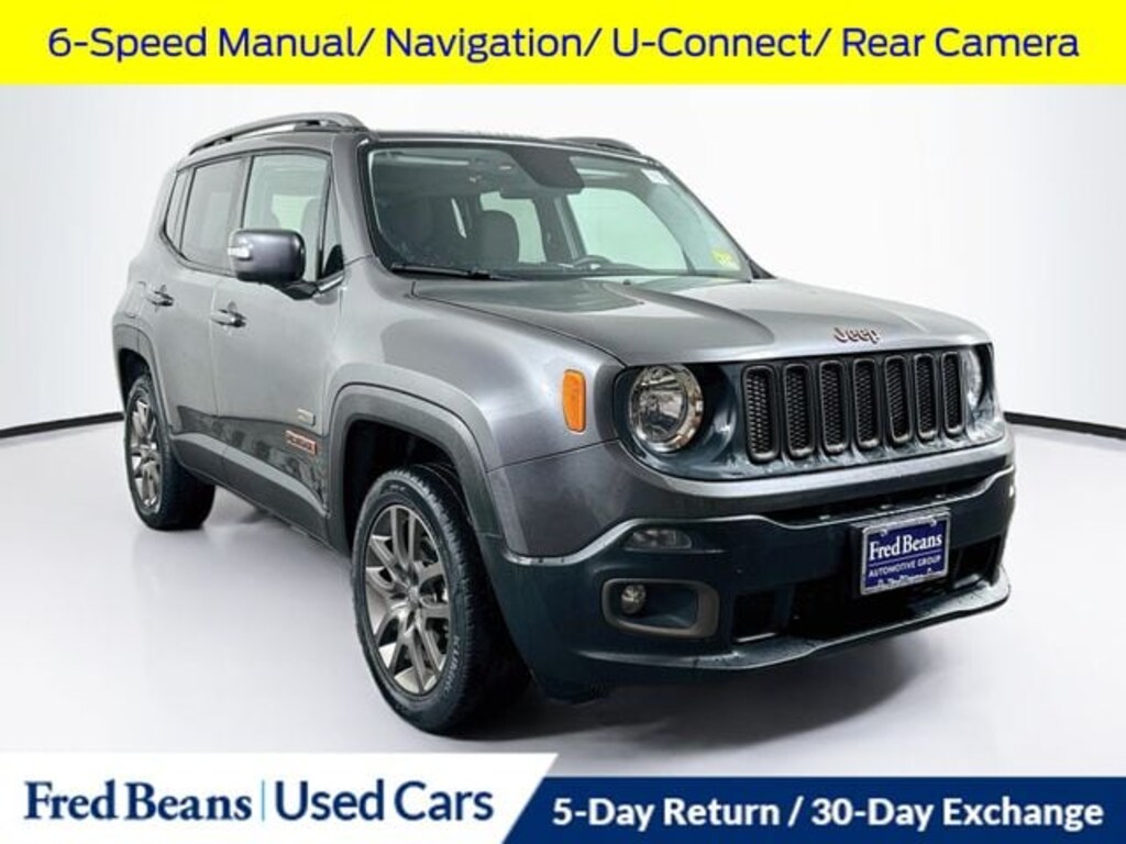 Used 2016 Jeep Renegade Latitude SUV