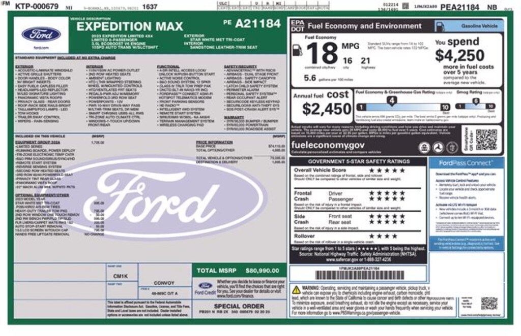 Used 2023 Ford Expedition Max Limited SUV