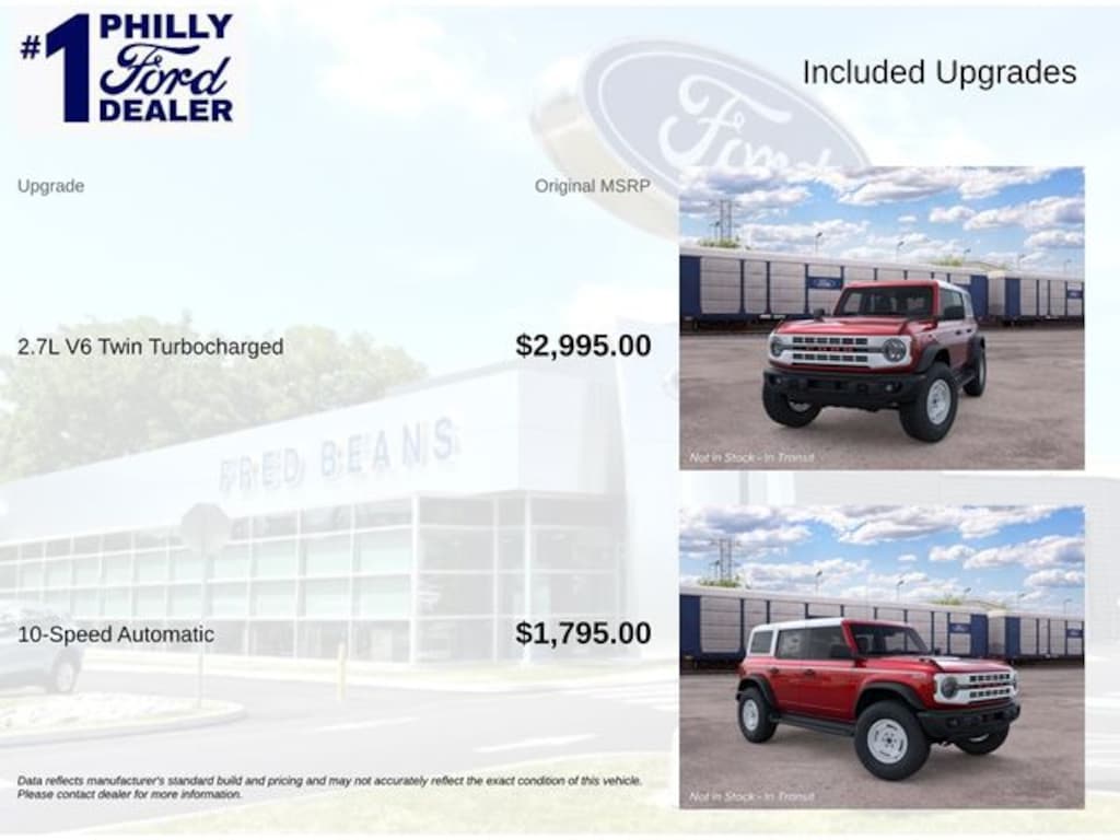 New 2026 Ford Bronco Heritage Edition SUV