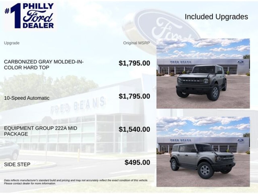 New 2026 Ford Bronco Big Bend SUV