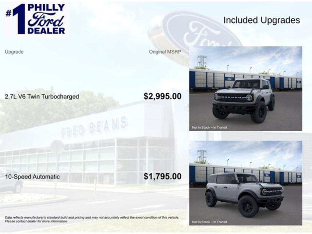 New 2026 Ford Bronco Badlands SUV