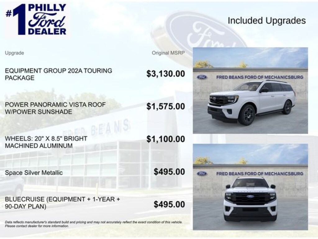 New 2026 Ford Expedition Active SUV