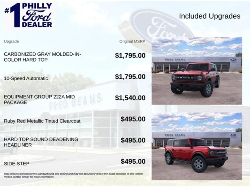 New 2026 Ford Bronco Big Bend SUV