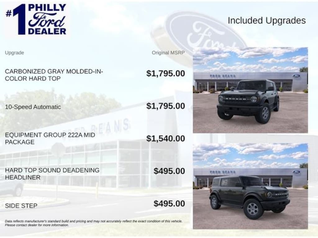 New 2026 Ford Bronco Big Bend SUV