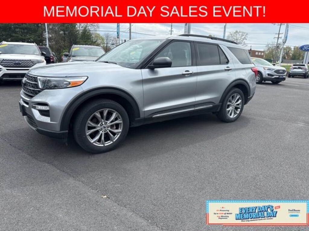 Certified 2023 Ford Explorer XLT SUV