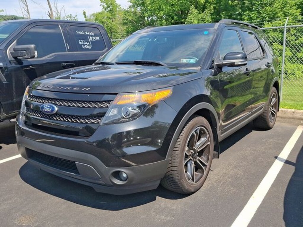 Used 2015 Ford Explorer Sport SUV