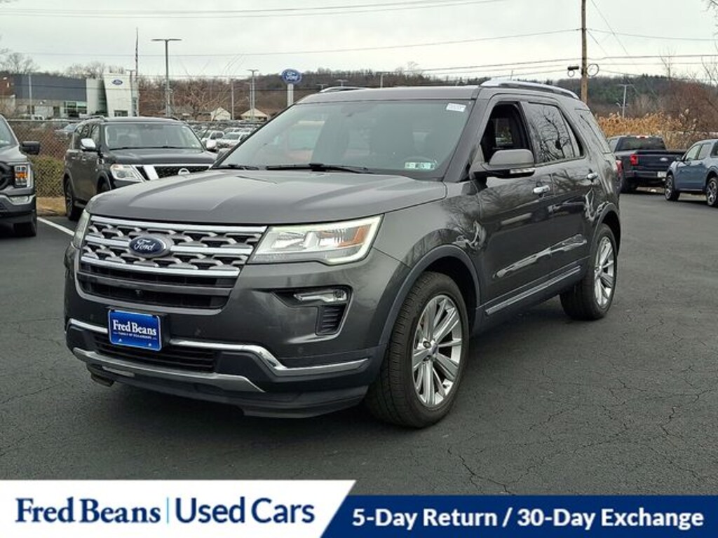 Used 2018 Ford Explorer Limited SUV