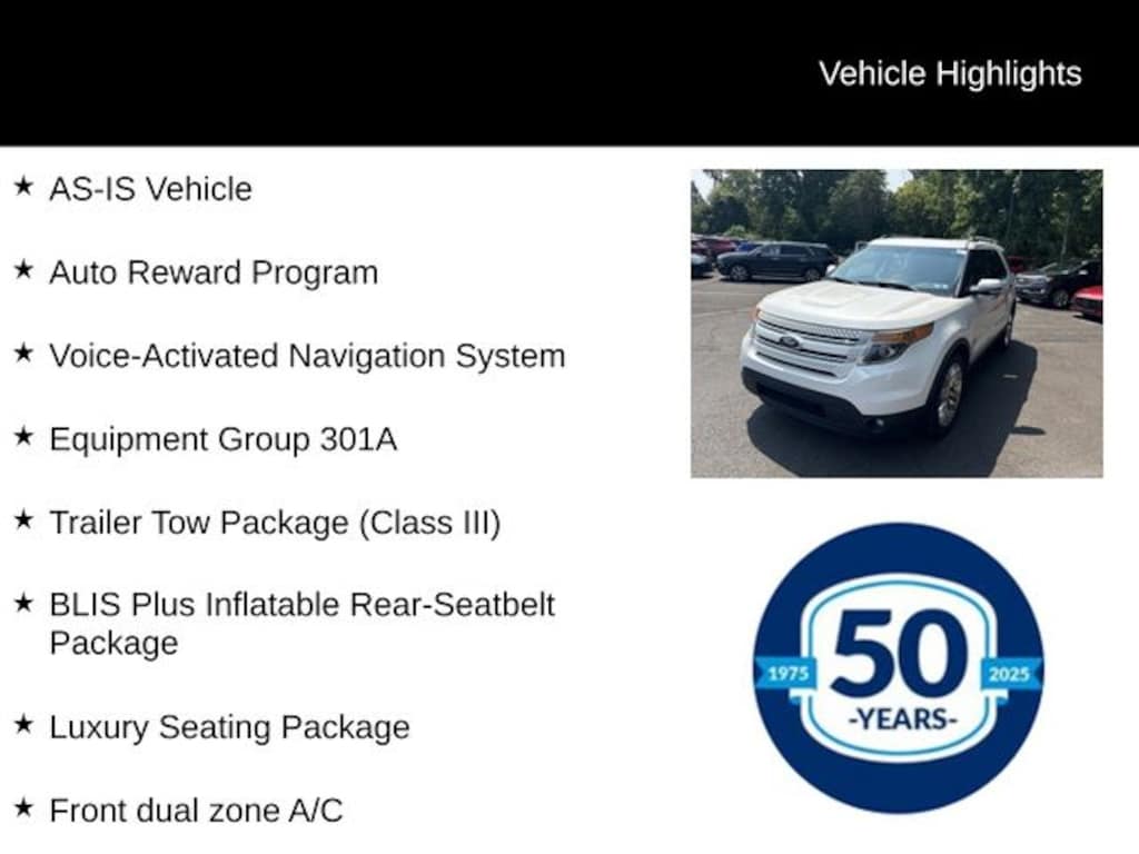 Used 2013 Ford Explorer Limited SUV