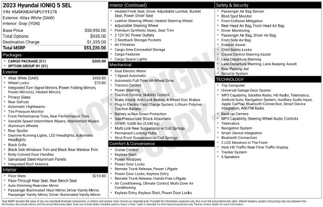 Used 2023 Hyundai IONIQ 5 SEL SUV