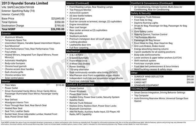 2013 Hyundai Sonata Limited I4 A/T PZEV's photo