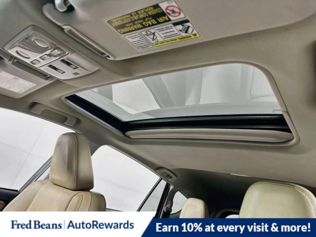 Used 2015 Toyota RAV4 Limited SUV