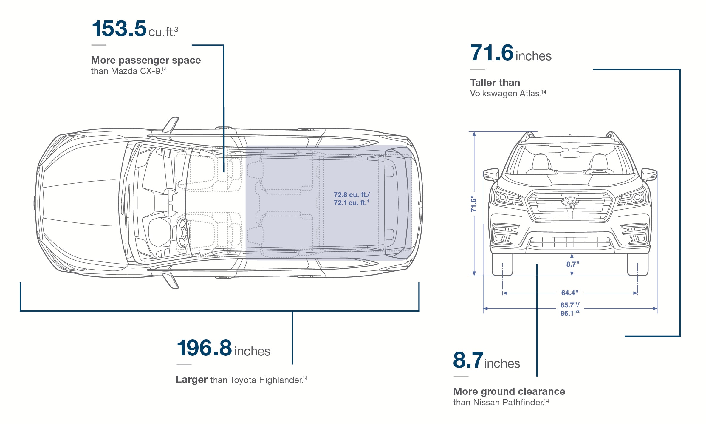 2019 Subaru Ascent, Subaru's new 3rd Row SUV coming soon to Tulsa