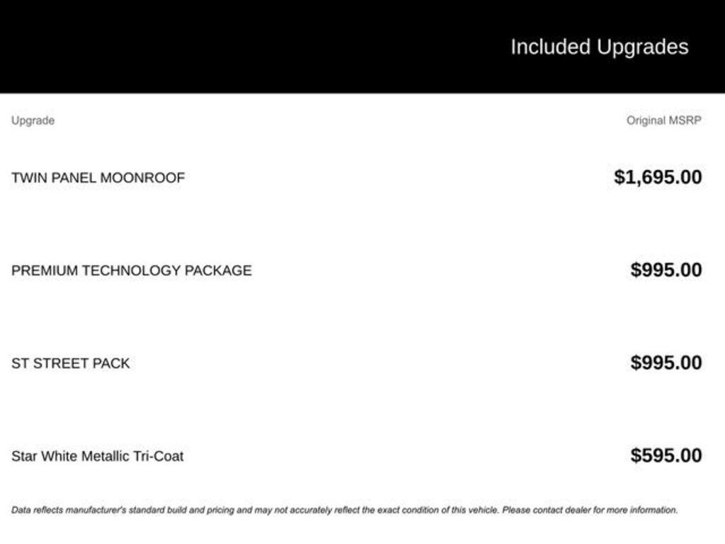 Used 2020 Ford Explorer ST SUV