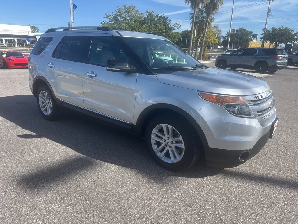 Used 2015 Ford Explorer XLT SUV