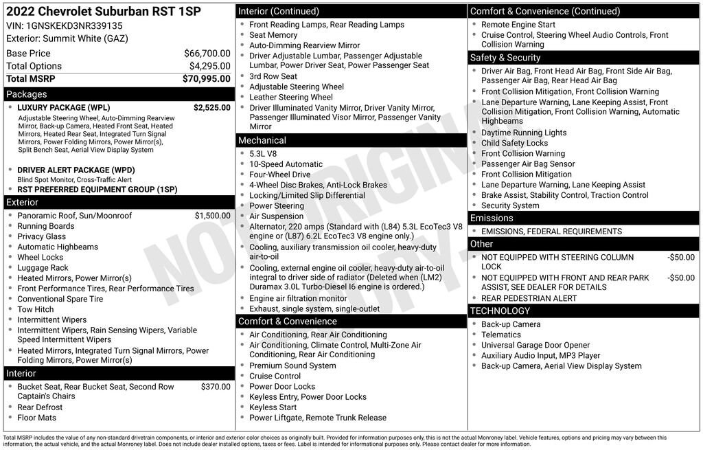 Certified 2022 Chevrolet Suburban RST SUV