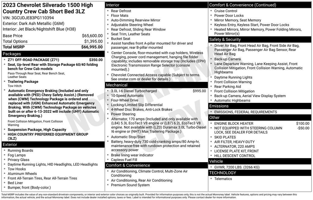 Certified 2023 Chevrolet Silverado 1500 High Country Truck Crew Cab