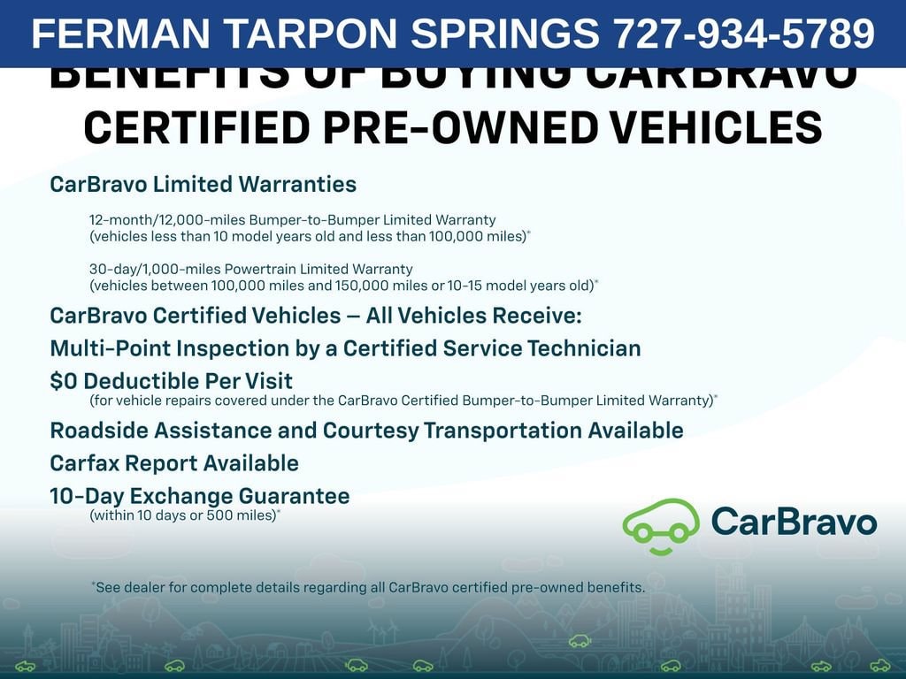 Used 2023 Hyundai Palisade SEL SUV
