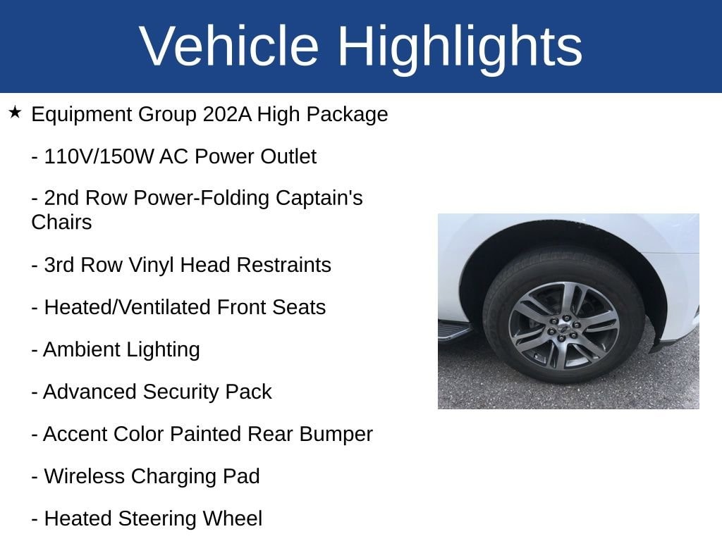 Used 2022 Ford Expedition XLT SUV