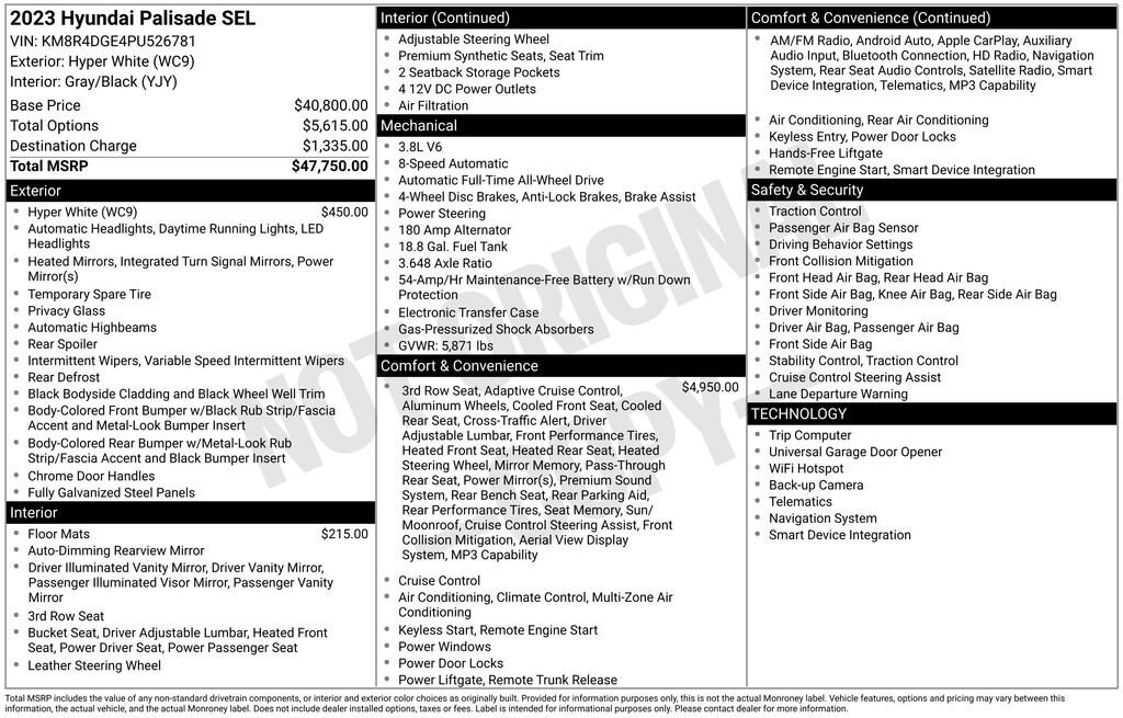 Certified 2023 Hyundai Palisade SEL SUV