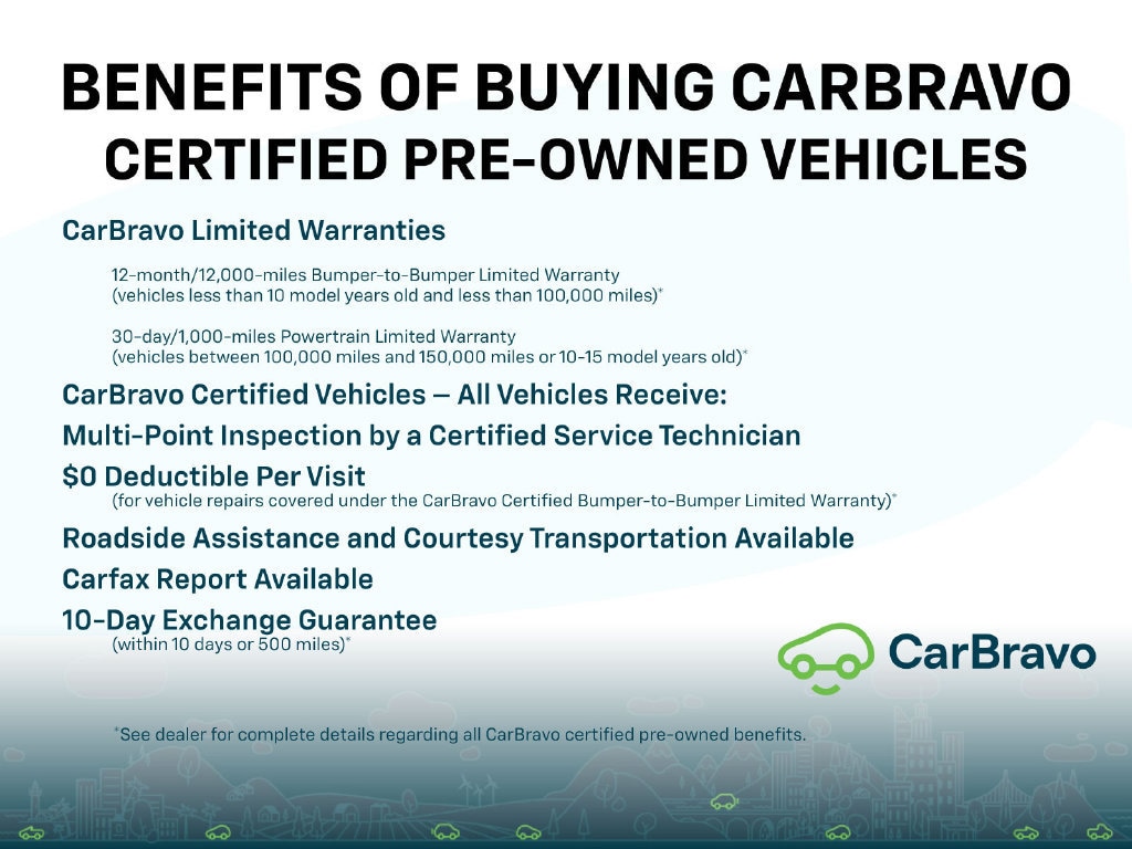 Certified 2025 Chevrolet Trax LS SUV