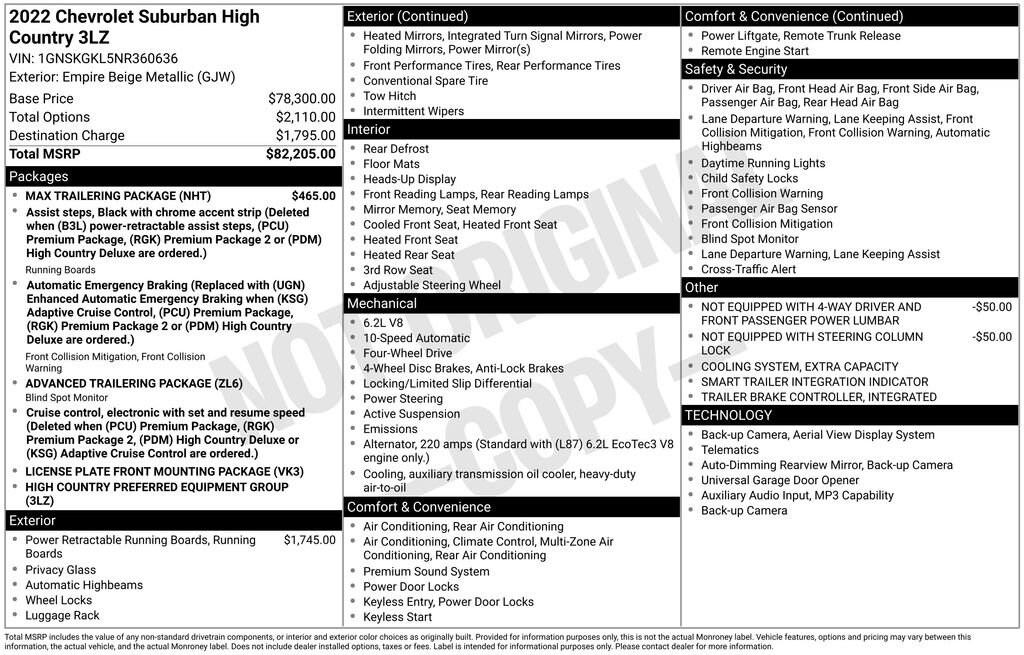 Certified 2022 Chevrolet Suburban High Country SUV