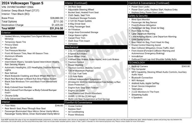 Certified 2024 Volkswagen Tiguan 2.0T S SUV