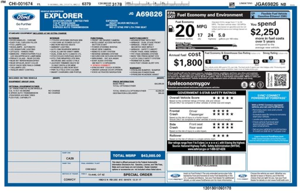 Certified 2018 Ford Explorer Limited SUV