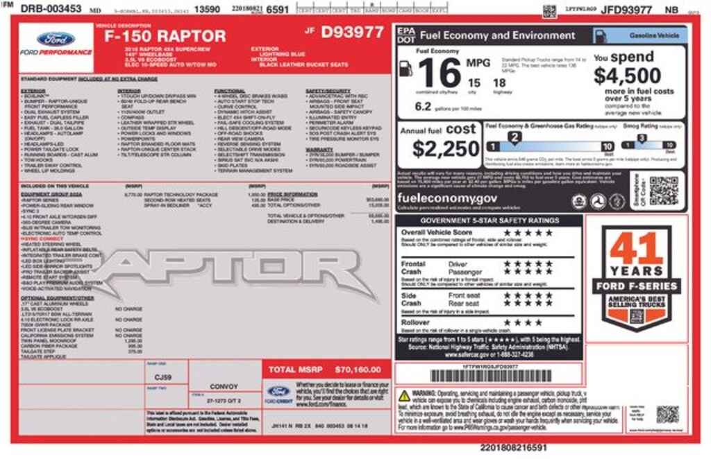 Certified 2018 Ford F-150 Raptor Truck SuperCrew Cab
