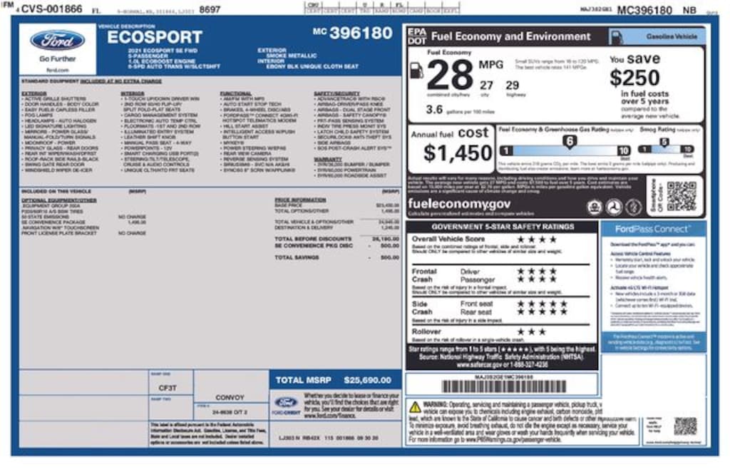 Certified 2021 Ford EcoSport SE SUV