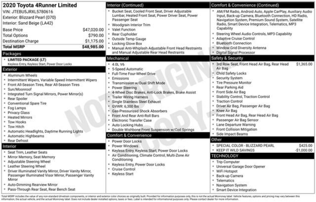 Certified 2020 Toyota 4Runner Limited SUV