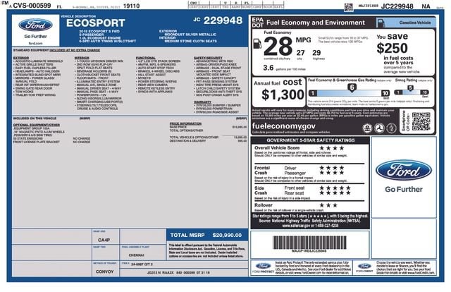 Certified 2018 Ford Ecosport S with VIN MAJ3P1RE8JC229948 for sale in Clearwater, FL