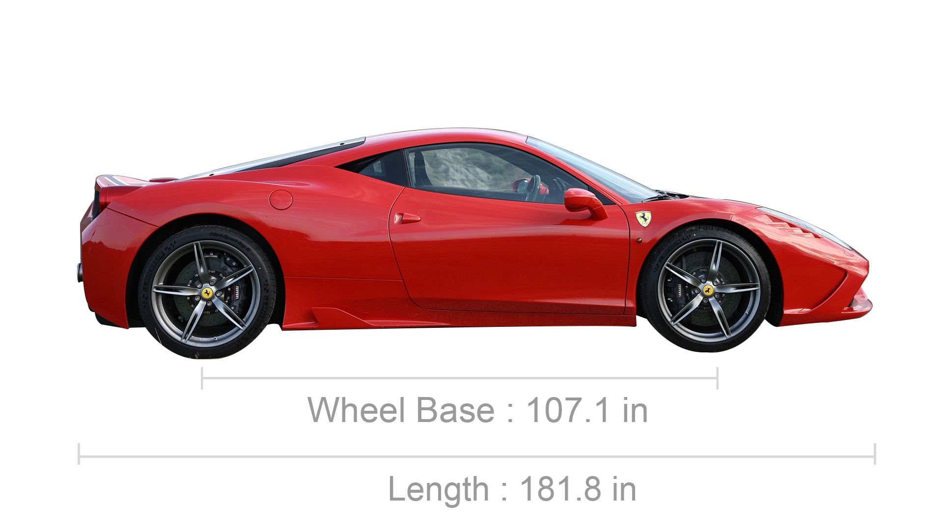 Ferrari 458 dimensions Ferrari 458 dimensions
