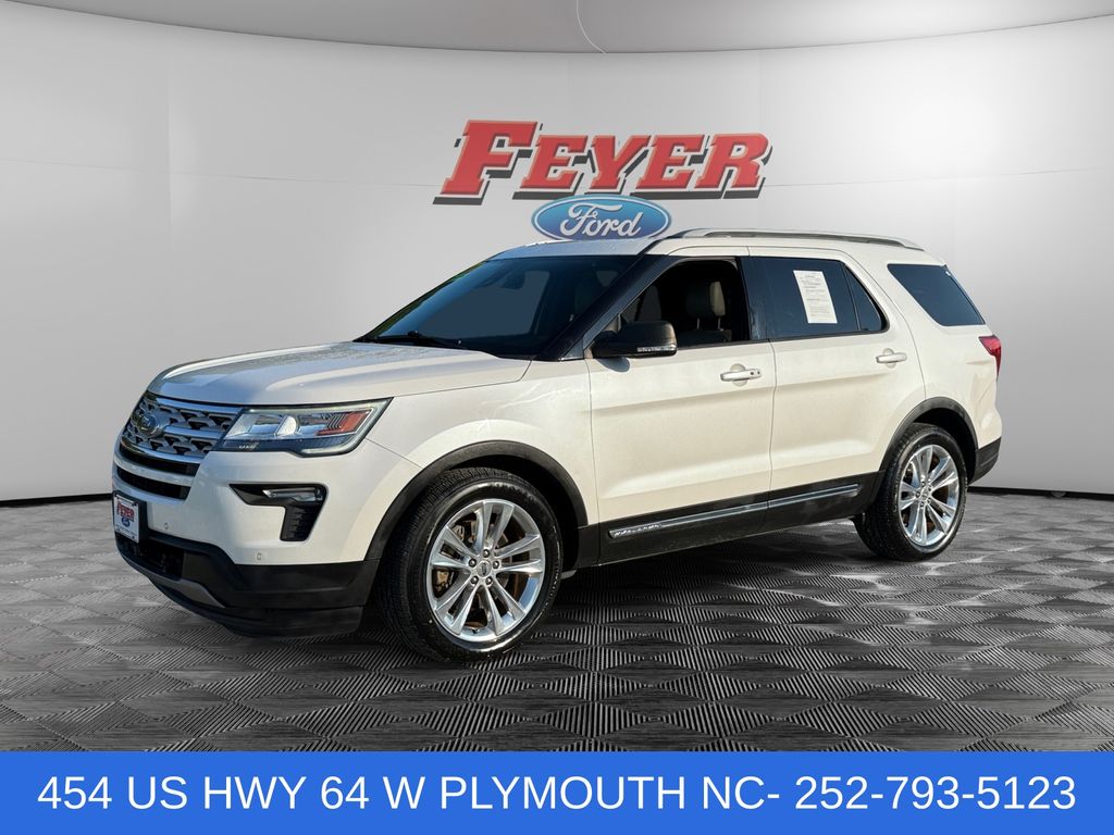 2019 Ford Explorer SUV 