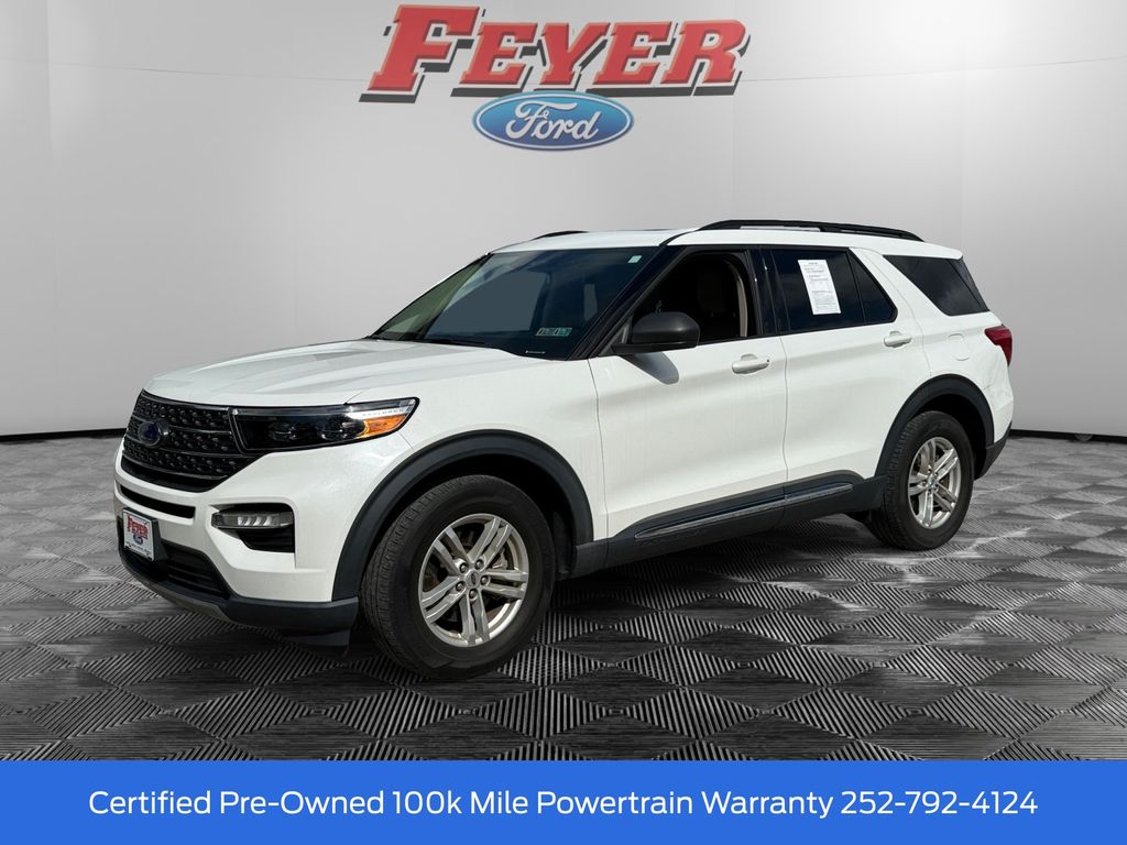 2022 Ford Explorer SUV 