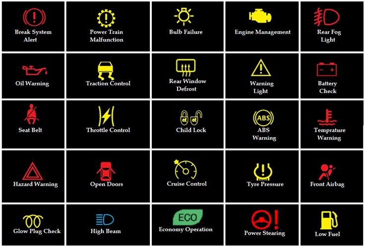 bmw-warning-light-array.jpg
