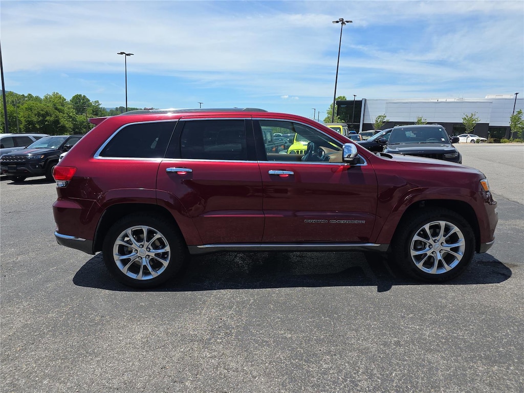 Used 2020 Jeep Grand Cherokee Summit SUV
