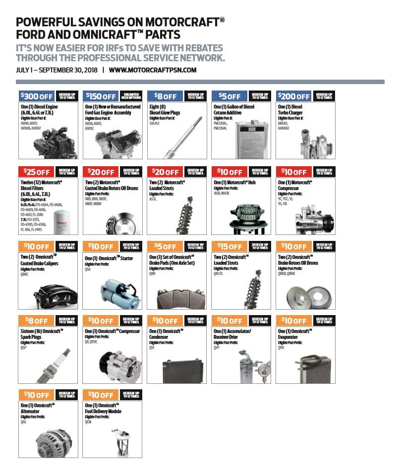 Parts Wholesale Fiesta Ford Inc.