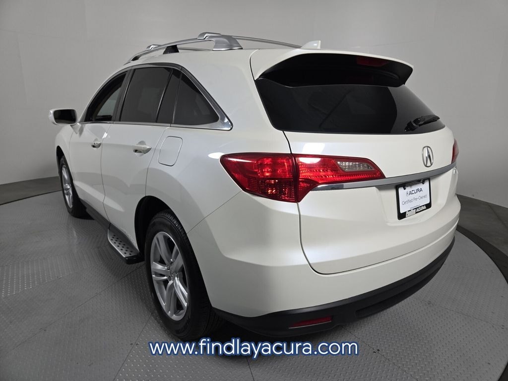 Used 2015 Acura RDX Base w/Technology Package (A6) SUV